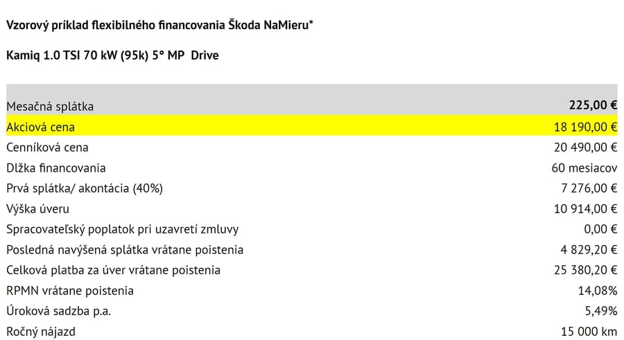 Vzorový príklad flexibilného financovania Škoda NaMieru (Kamiq)
