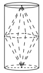 Otestujte sa z matematiky!