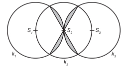 Otestujte sa z matematiky!