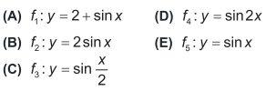 Otestujte sa z matematiky!