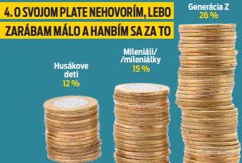 O svojom plate nehovorím, lebo zarábam málo a hanbím sa za to