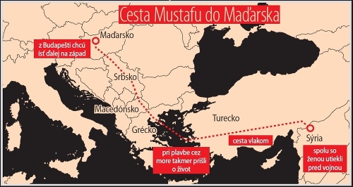 Mustafova cesta do Európy.