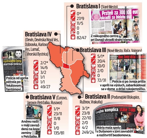 Mapa kriminality v Bratislave.