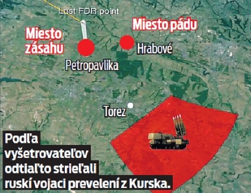 Podľa vyšetrovateľov odtiaľto strieľali ruskí vojaci prevelení z Kurska.