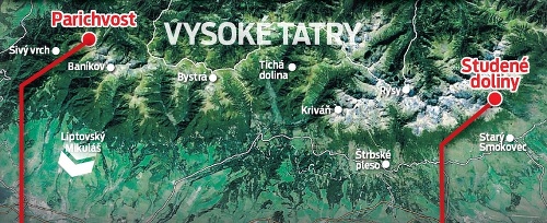 Vysoké Tatry