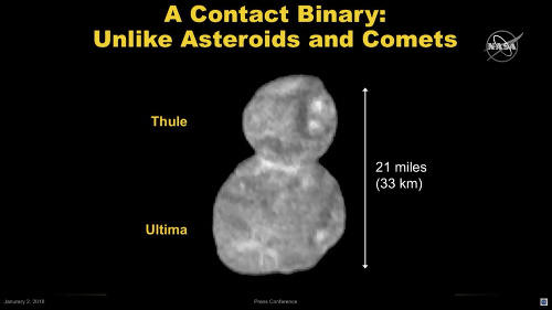 Planétka Ultima Thule sa podobá na snehuliačika pozostávajúceho z dvoch gulí.