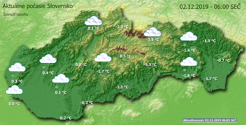 Sneží na viacerých miestach Slovenska. 