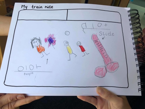 Dievčatko nakreslilo šmykľavku, ktorá pripomína skôr penis.