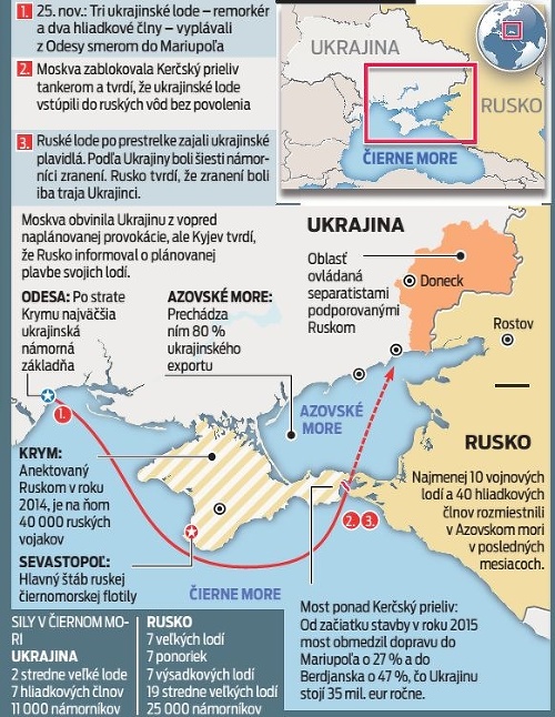  Nové ohnisko napätia na východe Ukrajiny.