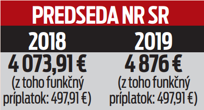 Predseda NR SR