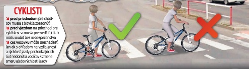 Cyklista musí pred priechodom pre chodcov zosadnúť z bicykla.
