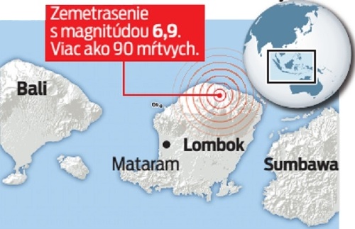 Zemetrasenie s magnitúdou 6,9.