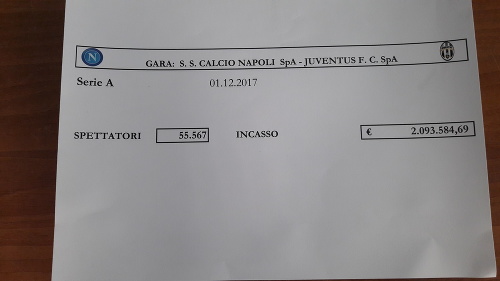 Správu o zisku uverejnil Juventus hneď po zápase.