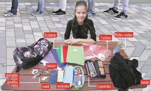 Siedmačka Karolína (12) má vo svojom školskom vaku veľa učebníc a zošitov.