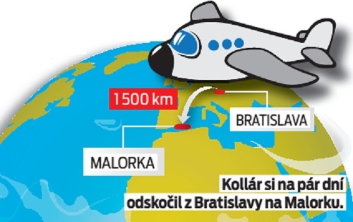 Kollár si na pár dní odskočil z Bratislavy na Malorku.