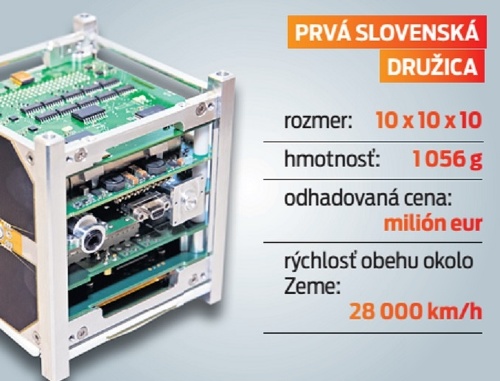Prvá Slovenská družica.