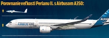 Porovnanie veľkosti Perlanu II. s Airbusom A350. 