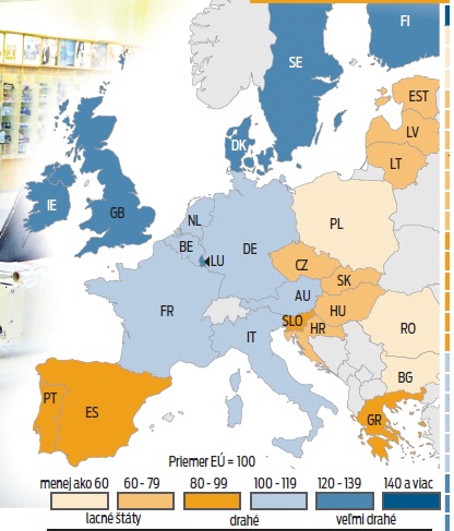 Cenové hladiny v krajinách EU
