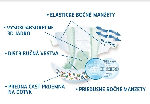 Slovenské detské plienky na domácom trhu.