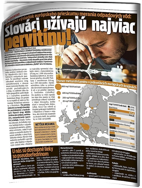 O šokujúcom prvenstve Slovákov v užívaní drog Nový Čas informoval už pred dvoma týždňami.