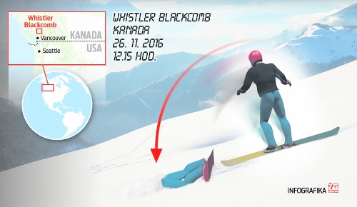 Whistler Blackcomb Kanada - 26.11.2016, 12:15 hod. 