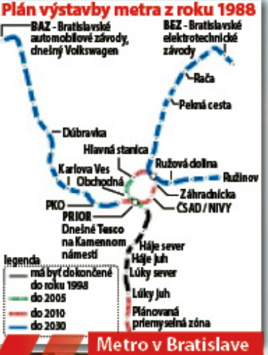 Metro v Bratislave