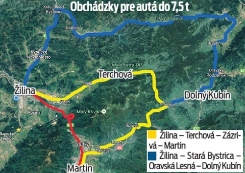 Obchádzky pre autá do 7,5 t.