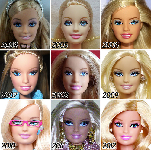 Barbie od roku 2004 až 2012.