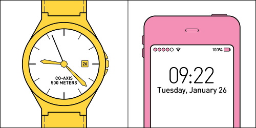 Čas pozerávate na hodinkách či na mobile?