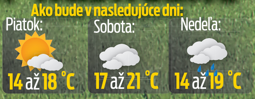 Počasie na nasledujúce dni