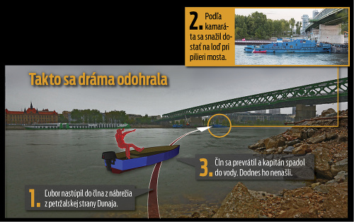 Stala sa Ľubomírovi osudnou oprava Starého mosta?