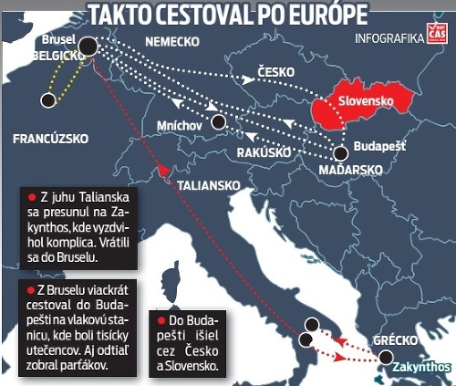 Takto cestoval po európe,