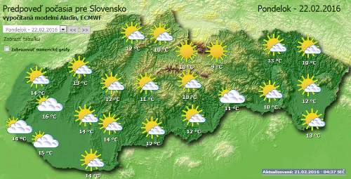 V niektorých častiach Slovenska už vykukne slnko.