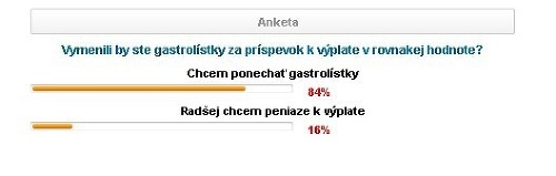 Anketa: Chcete radšej gastráče alebo peniaze?