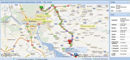 Auto si majiteľ Jaroslav Javorček sám vystopoval pomocou GPS navigácie, ktorá bola umiestnená v aute.