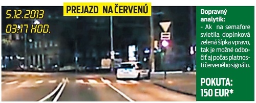 Prejazd na červenú 