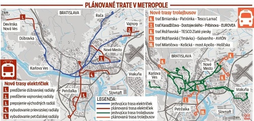 Plánované trate v metropole.