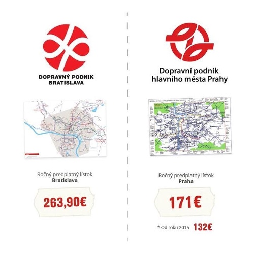 Realita v Bratislava a v Prahe, ktorá koluje facebookom.