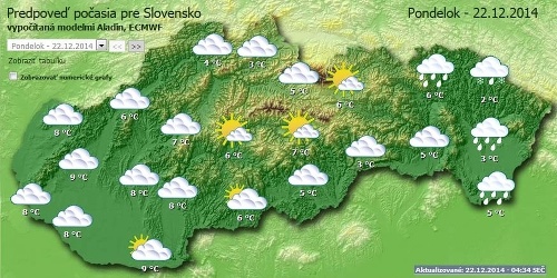 V prvý zimný deň na Slovensku neveští dva dni pred Vianocami nič dobré.