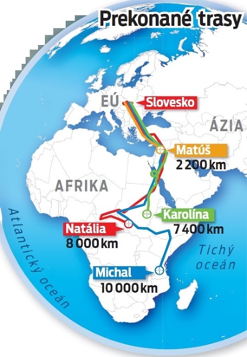 Tieto trasy prekonali slovenské bociany. 