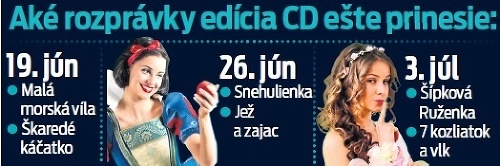 Aké rozprávky Edícia CD ešte prinesie.