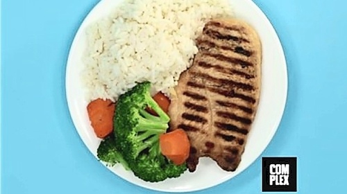 Kurací steak, zelenina a ryža.