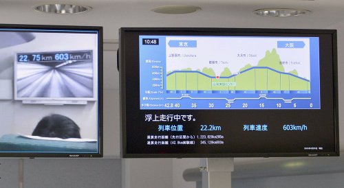 Japonský rýchlovlak prekonal vlastný rekord.