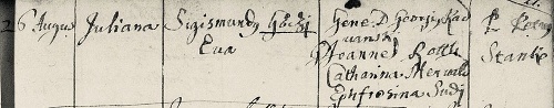 Zápis z matriky potvrdzuje, že Juliana Korponayová sa narodila v Banskej Bystrici.