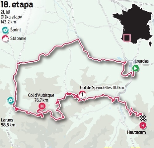 Mapa 18. etapy na Tour de France. 