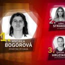 Bogorová zvíťazila pred Sárou Strakovou a Darinou Hrúzikovou.