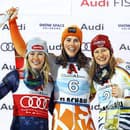 Hviezdna Shiffrinová otvorene o rivalite s Vlhovou: Toto som ešte nikdy nevidela