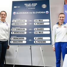 Žreb kvalifikácie o postup na finálový turnaj PBJK Slovensko - Slovinsko.