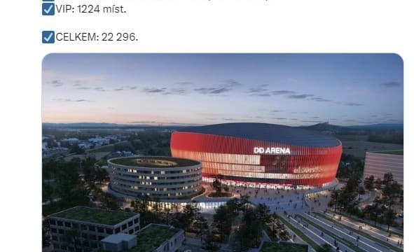 Plánované rozloženie arény.