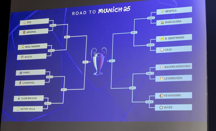 Šlágrom osemfinálových vyraďovacích bojov futbalovej Ligy majstrov bude duel Paríža Saint-Germain s Liverpoolom. 